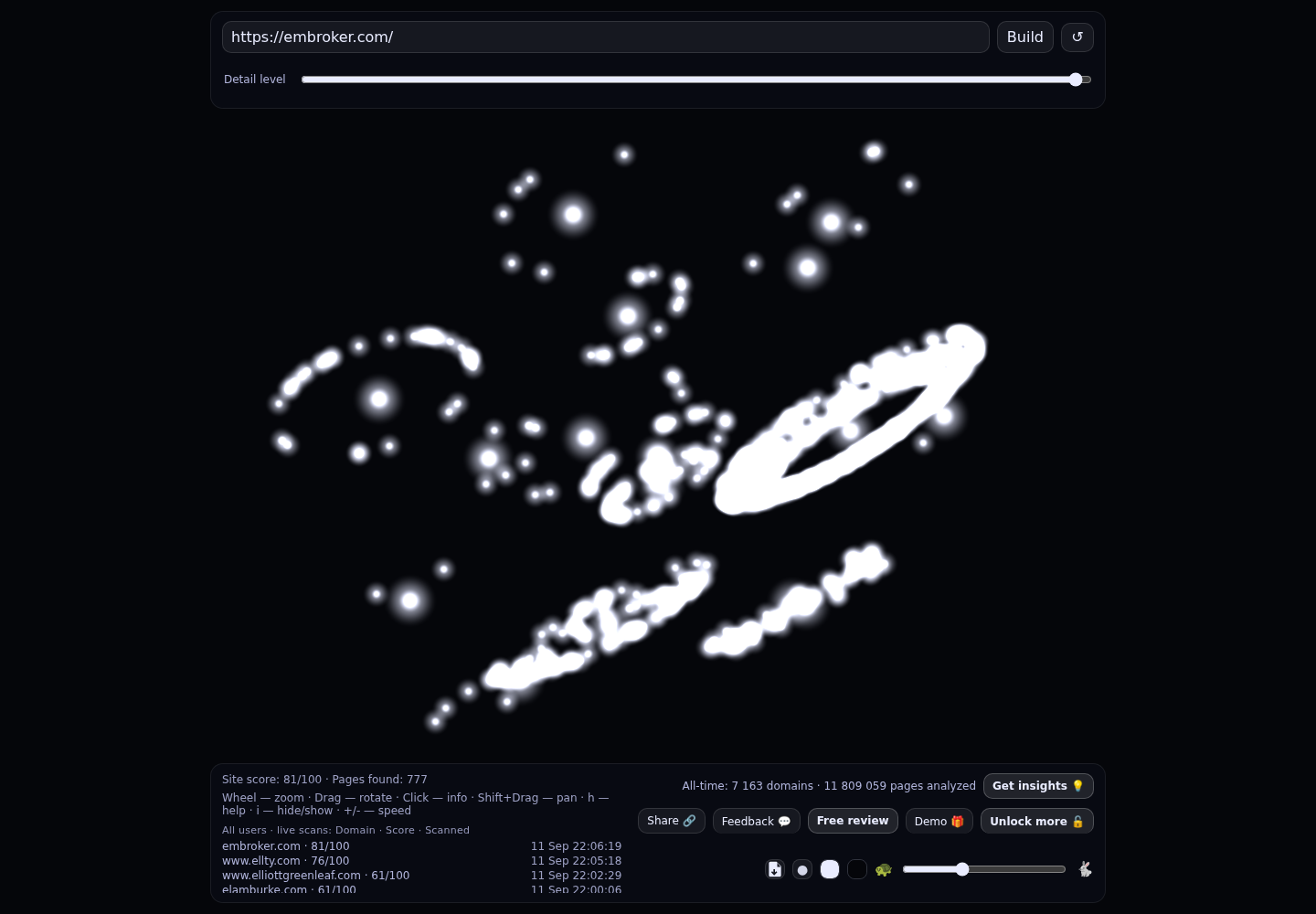 Embroker · RADAR_GRAPH