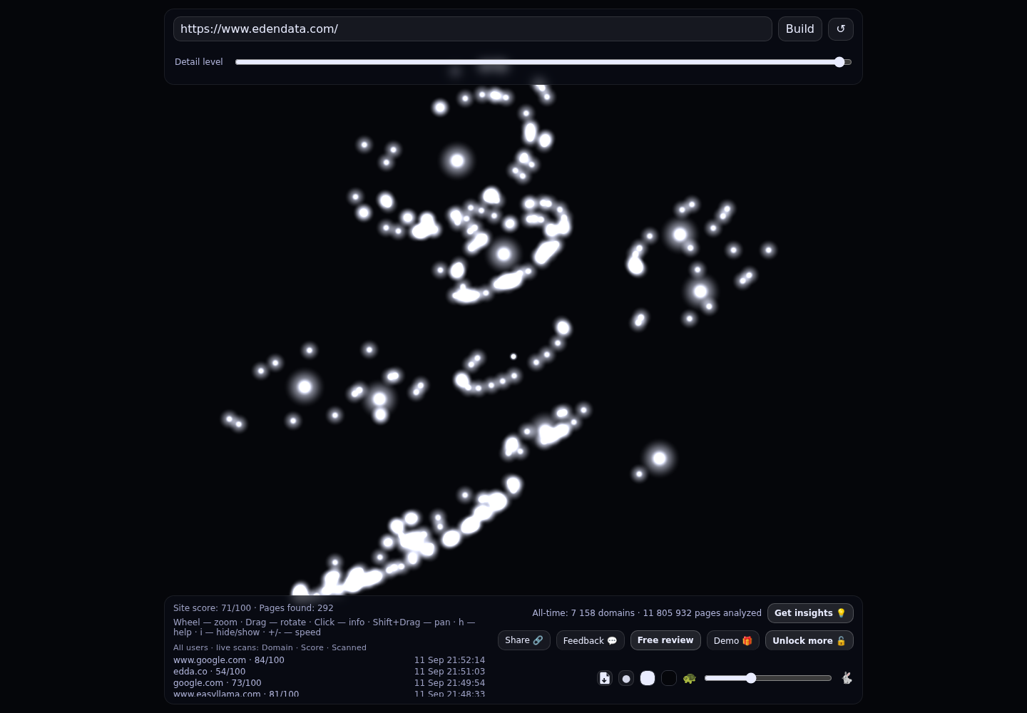 Eden Data &middot; RADAR_GRAPH