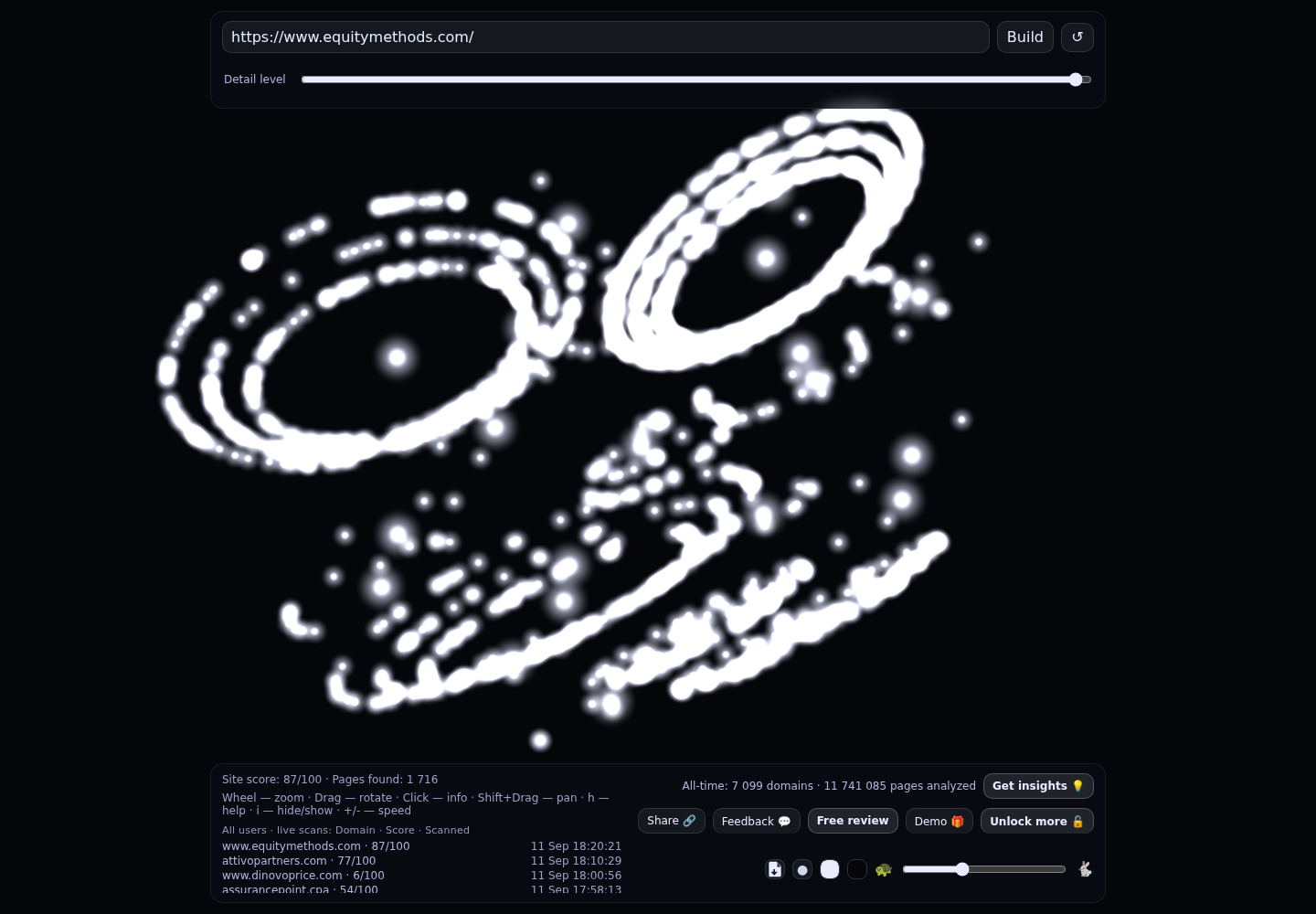 AwardTraq &middot; RADAR_GRAPH