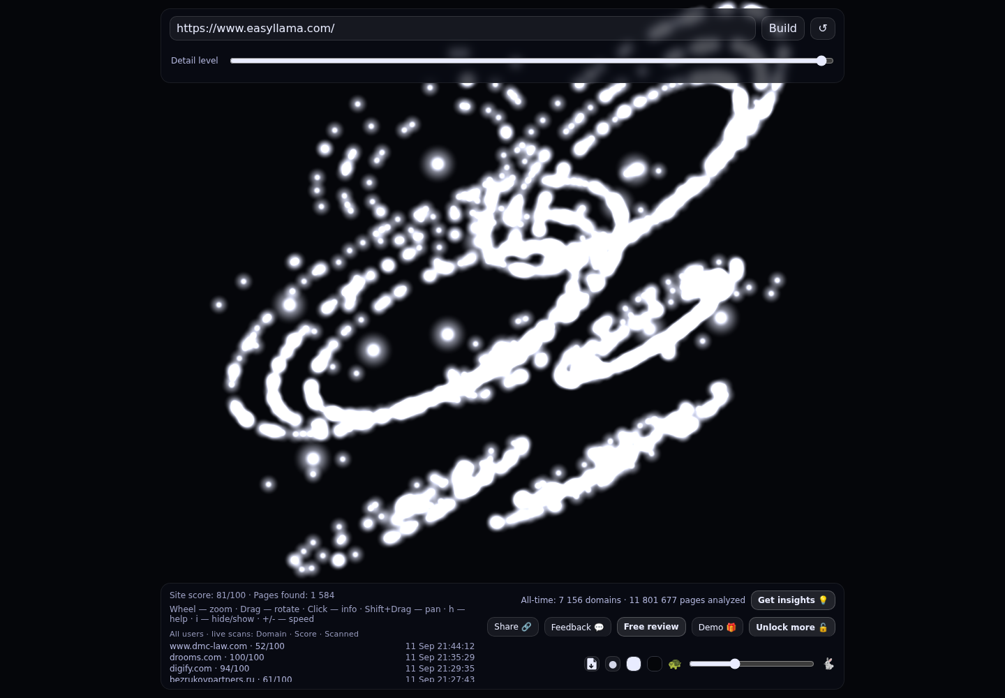 EasyLlama &middot; RADAR_GRAPH
