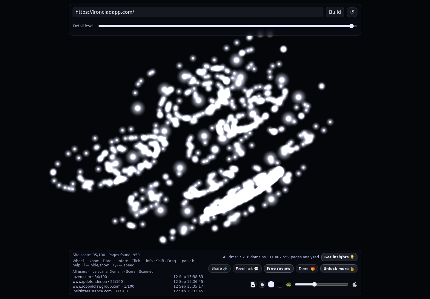 Ironclad &middot; RADAR_GRAPH