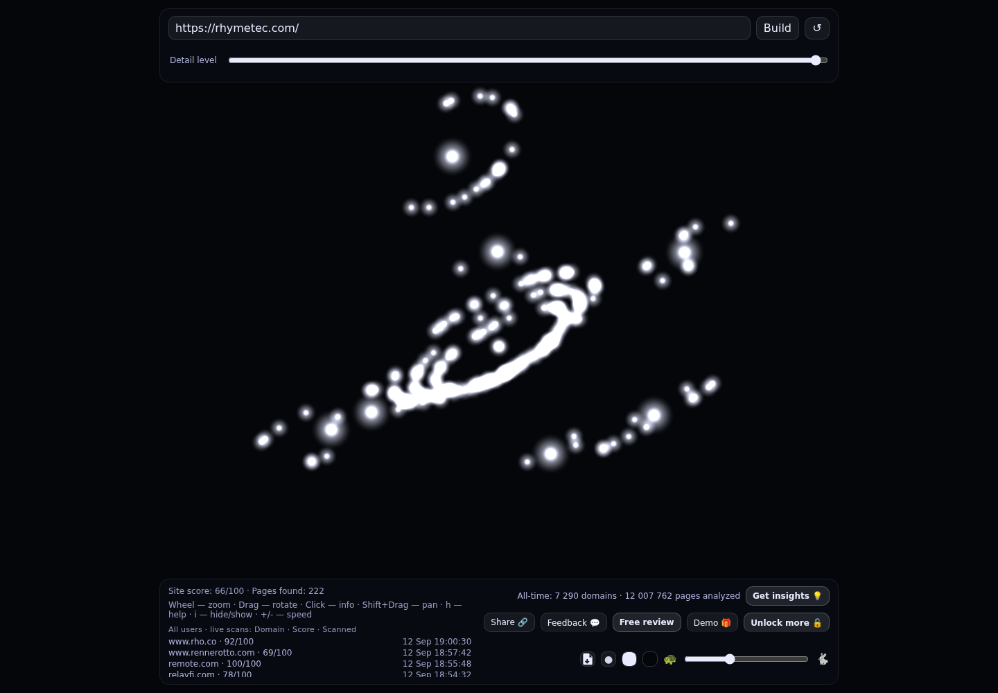 Rhymetec &middot; RADAR_GRAPH