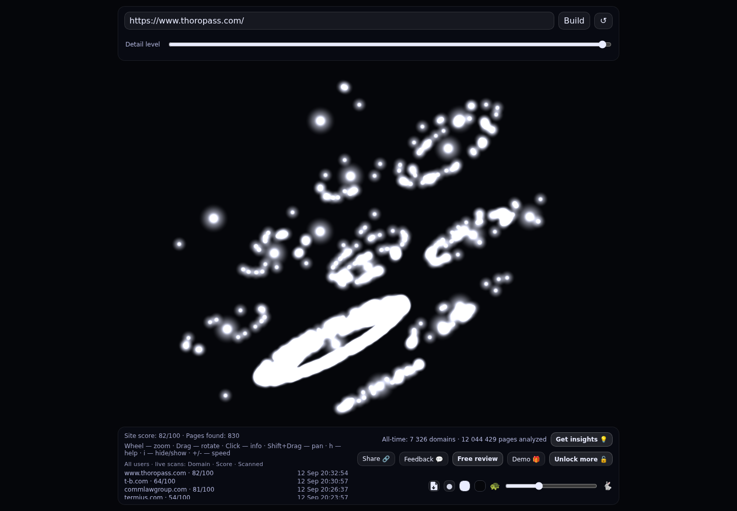 Thoropass &middot; RADAR_GRAPH