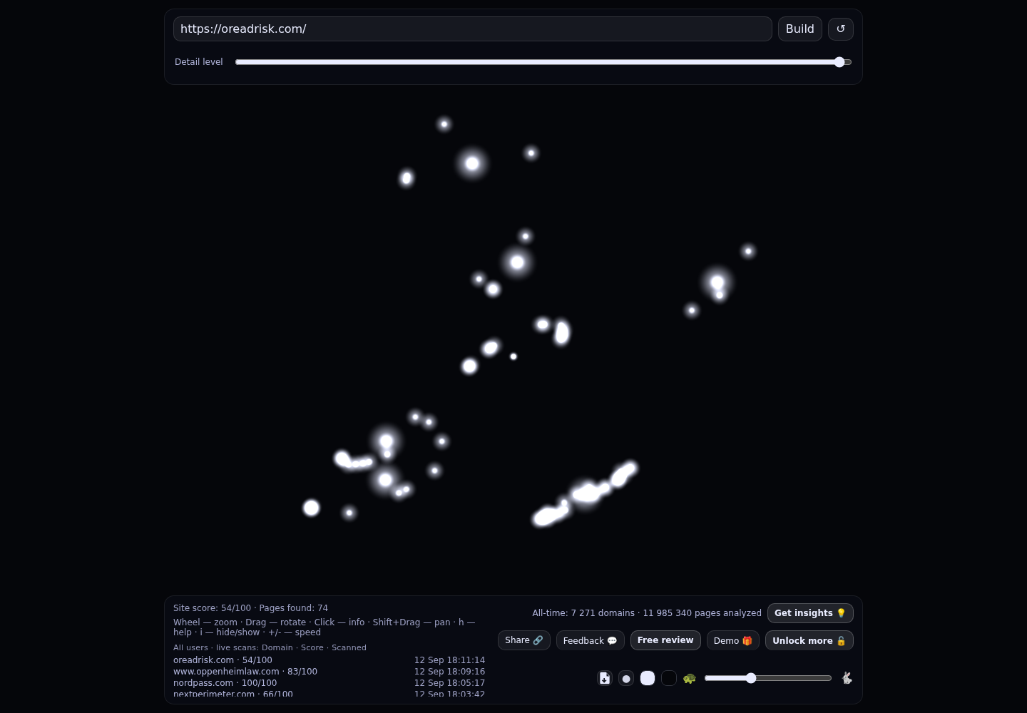 Oread Risk and Advisory &middot; RADAR_GRAPH