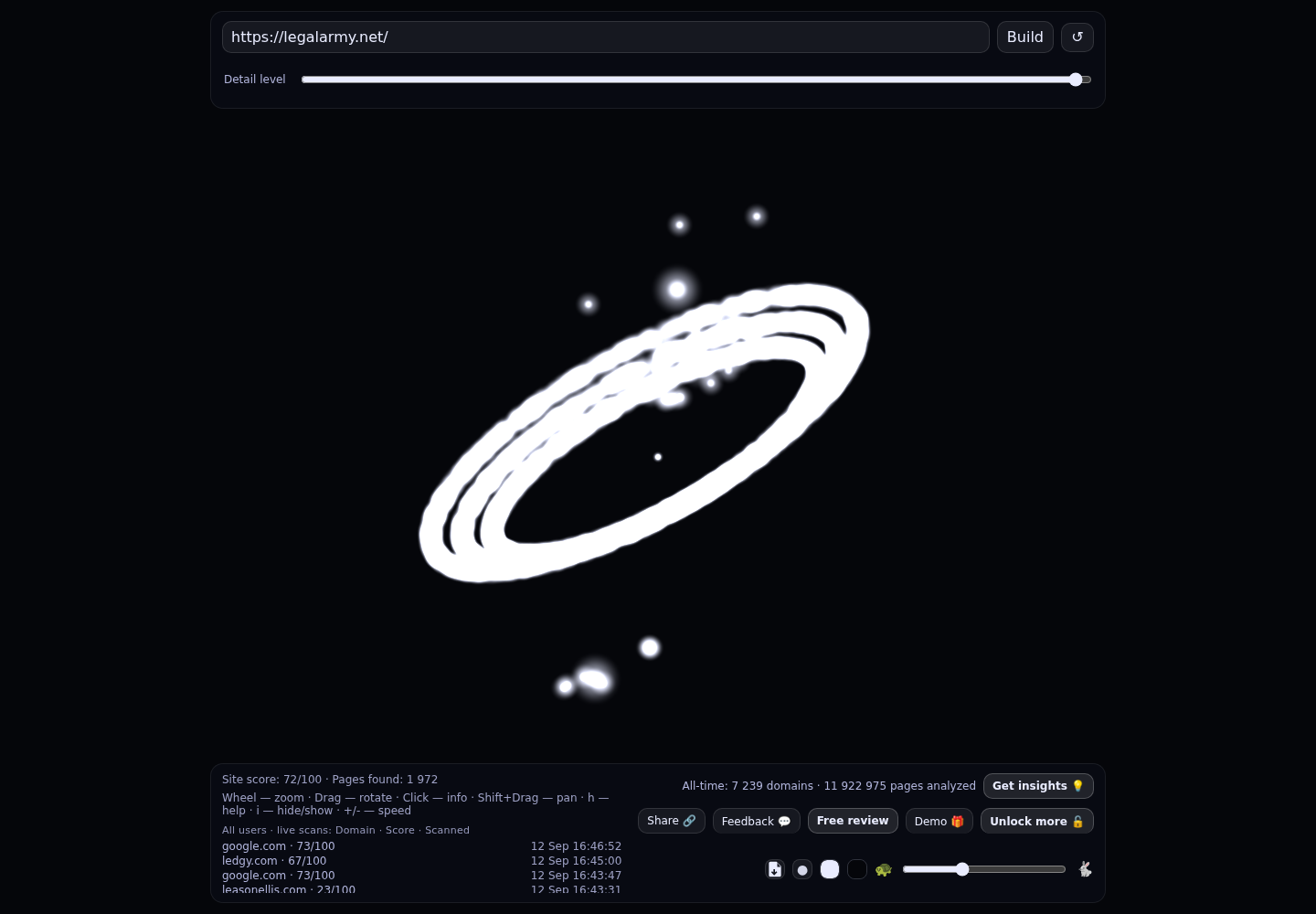 Legal Army &middot; RADAR_GRAPH