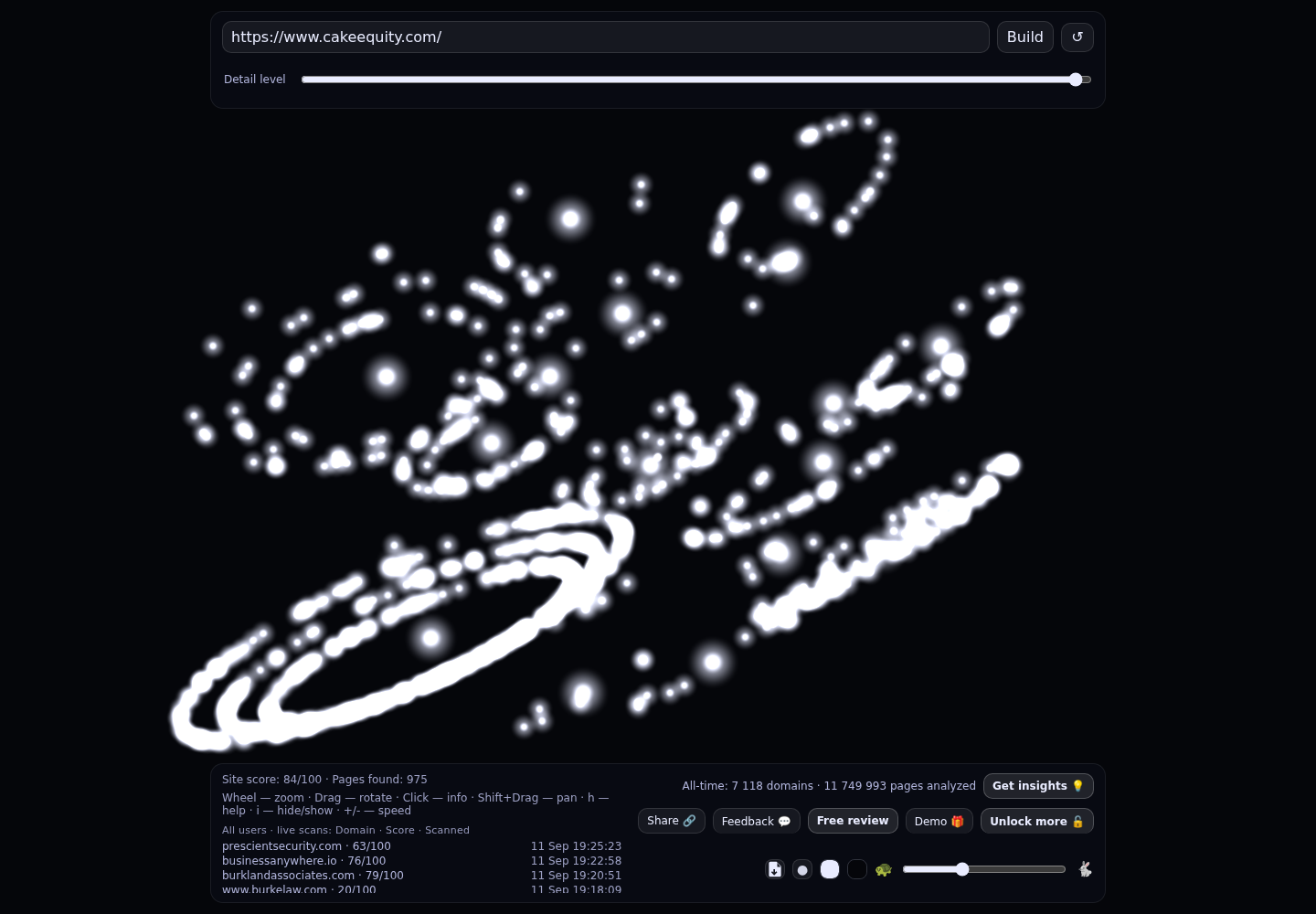 Cake &middot; RADAR_GRAPH