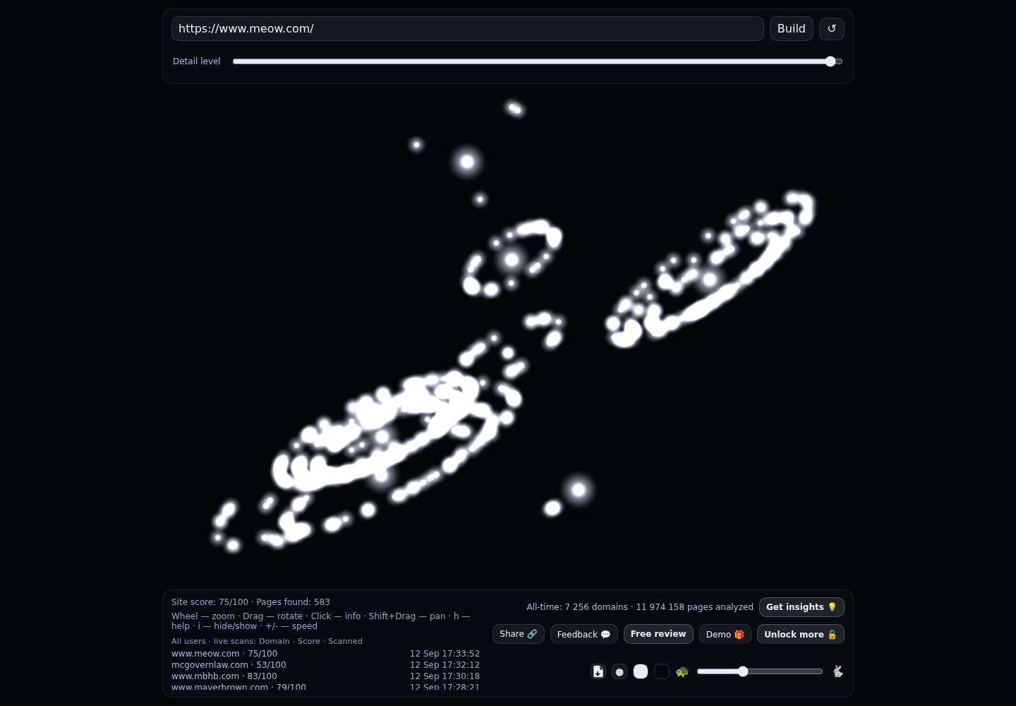 Meow · RADAR_GRAPH