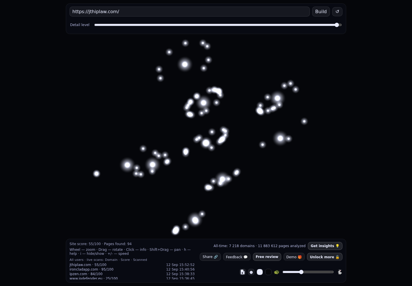Jenkins, Taylor & Hunt PA &middot; RADAR_GRAPH