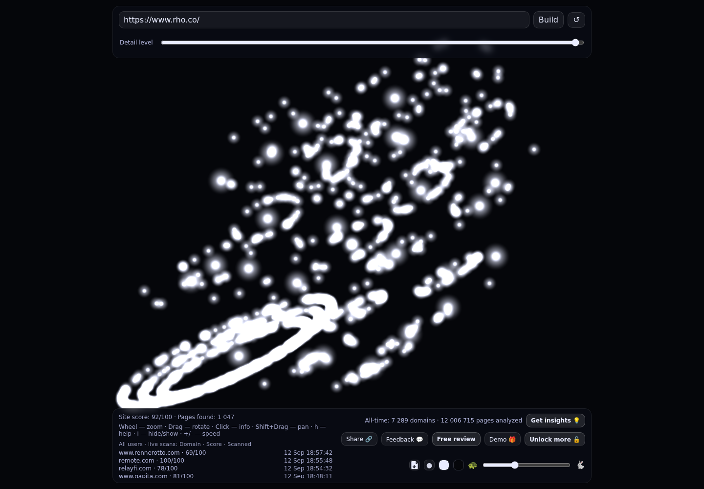 Rho &middot; RADAR_GRAPH