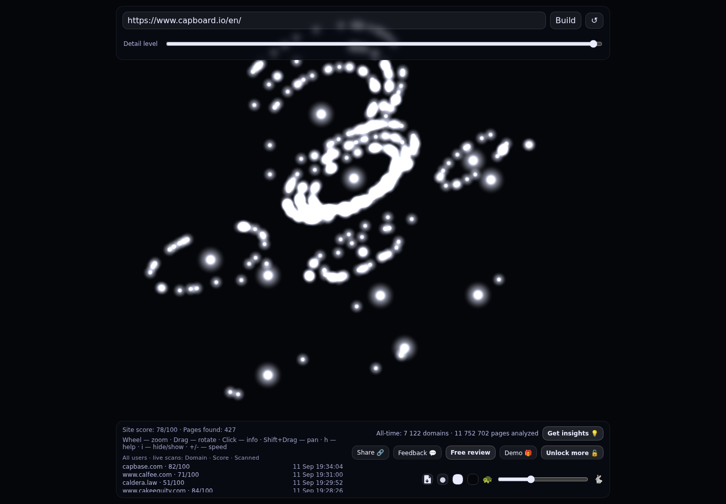 Capboard &middot; RADAR_GRAPH