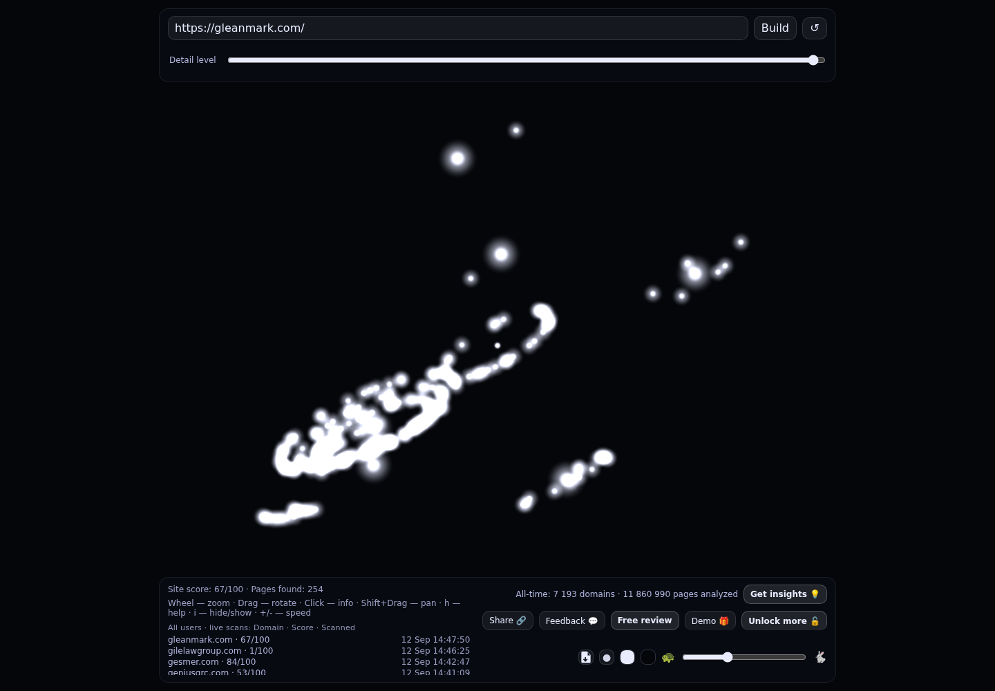 GleanMark · RADAR_GRAPH
