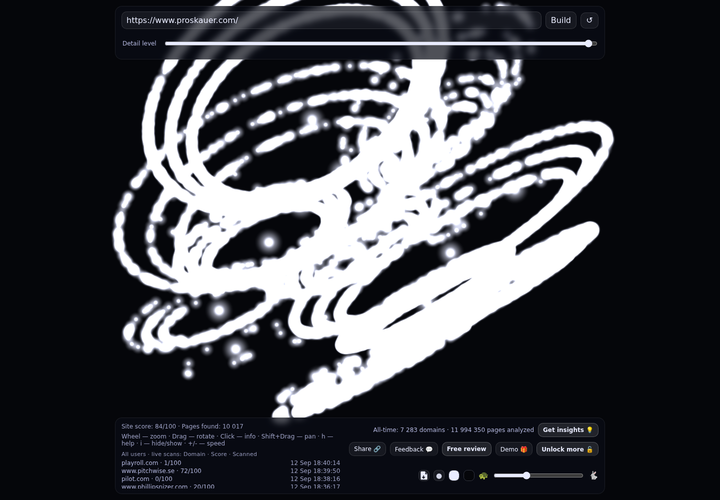 Proskauer Rose LLP · RADAR_GRAPH