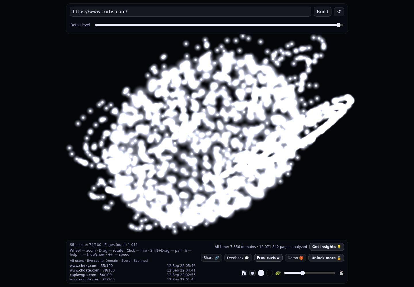 Curtis, Mallet-Prevost, Colt & Mosle LLP &middot; RADAR_GRAPH