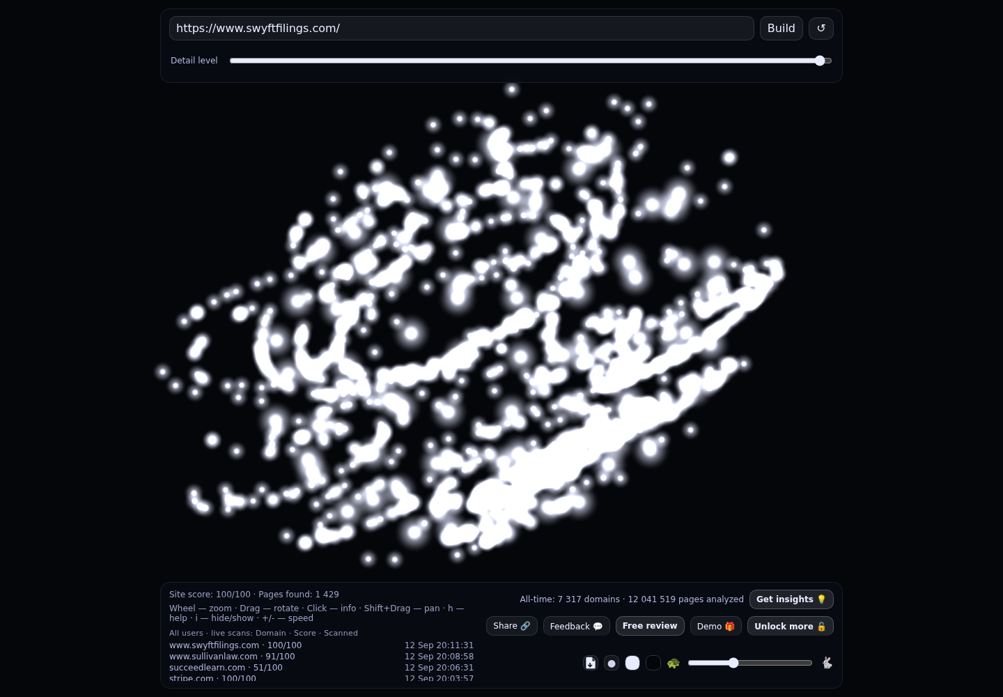 Swyft Filings &middot; RADAR_GRAPH