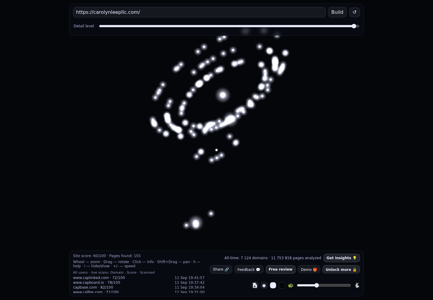 Carolyn Lee PLLC &middot; RADAR_GRAPH