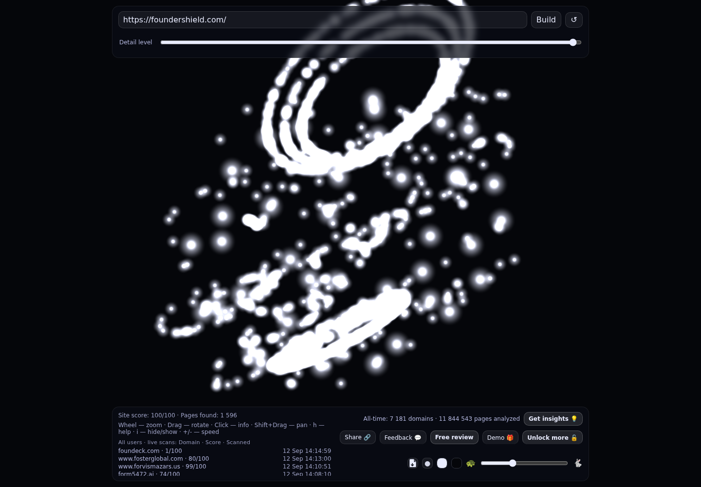 Founder Shield · RADAR_GRAPH