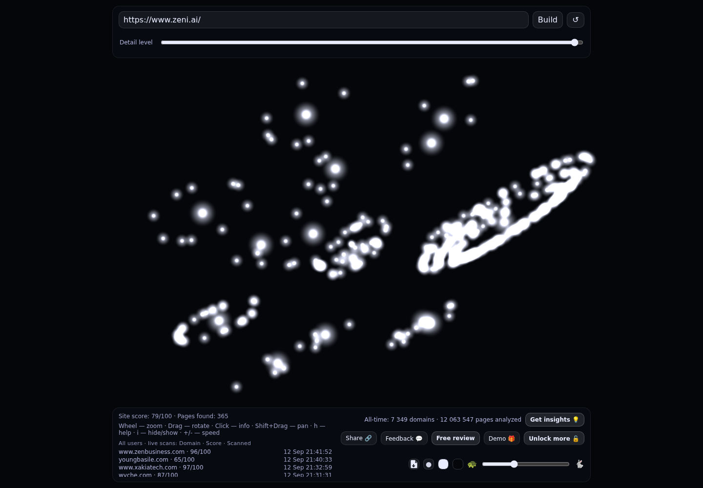 Zeni &middot; RADAR_GRAPH