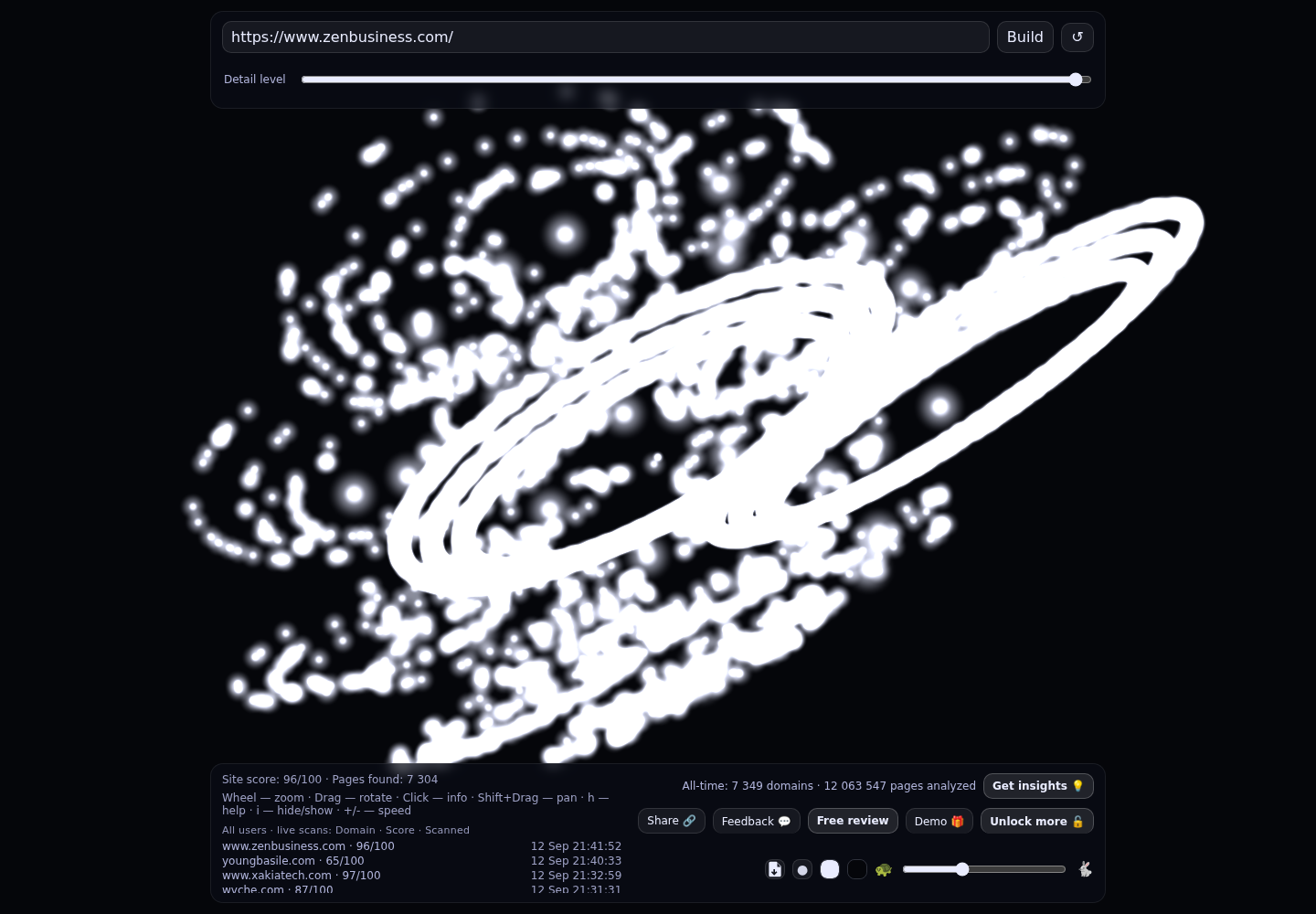 ZenBusiness &middot; RADAR_GRAPH