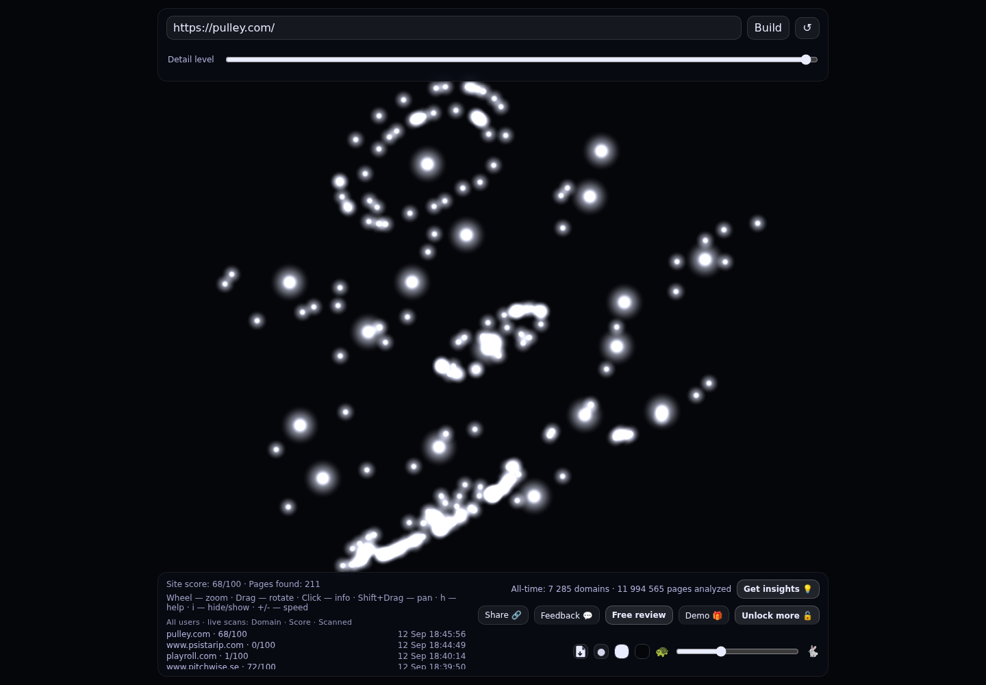 Pulley &middot; RADAR_GRAPH