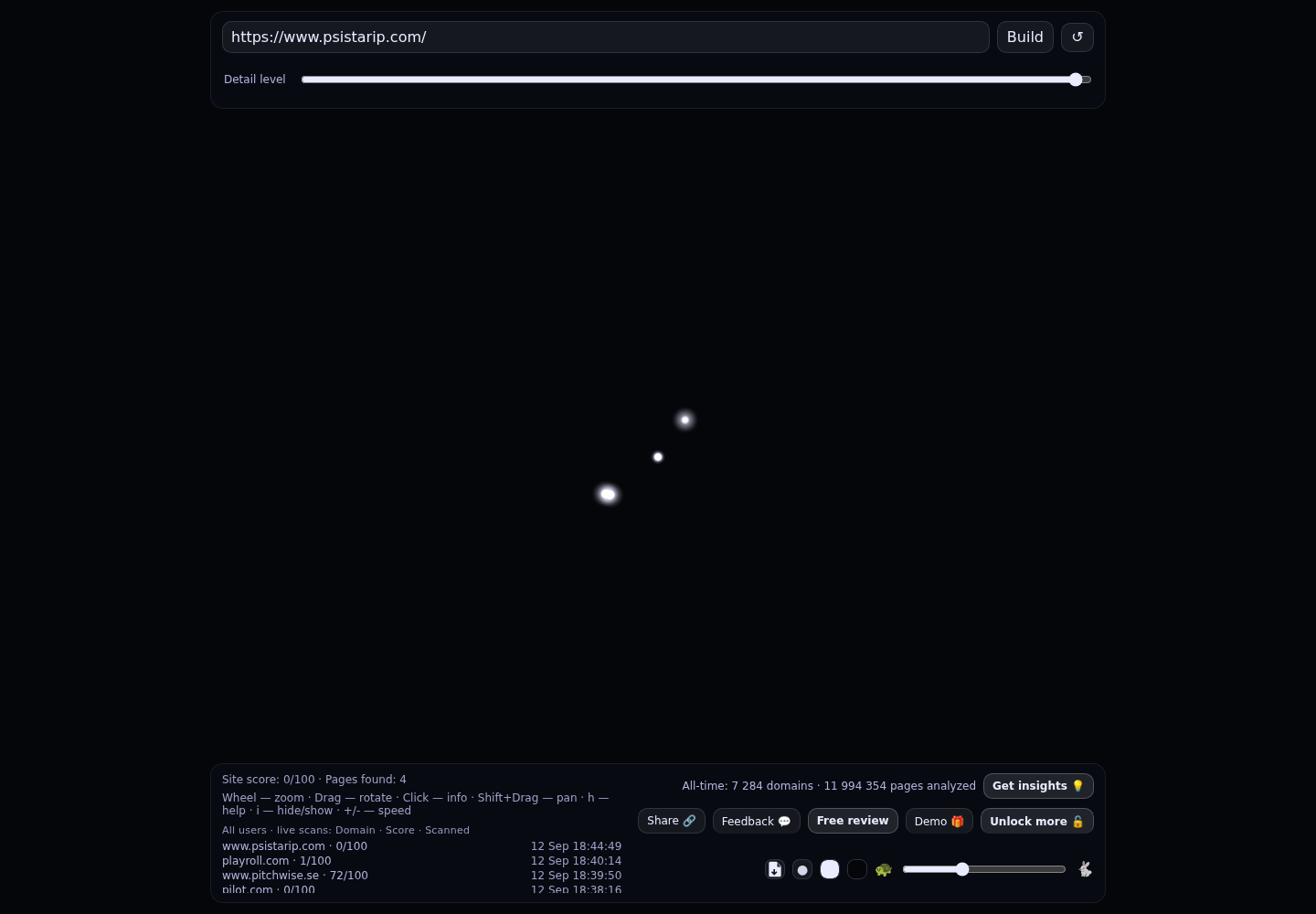 Psi Star Intellectual Property LLC · RADAR_GRAPH