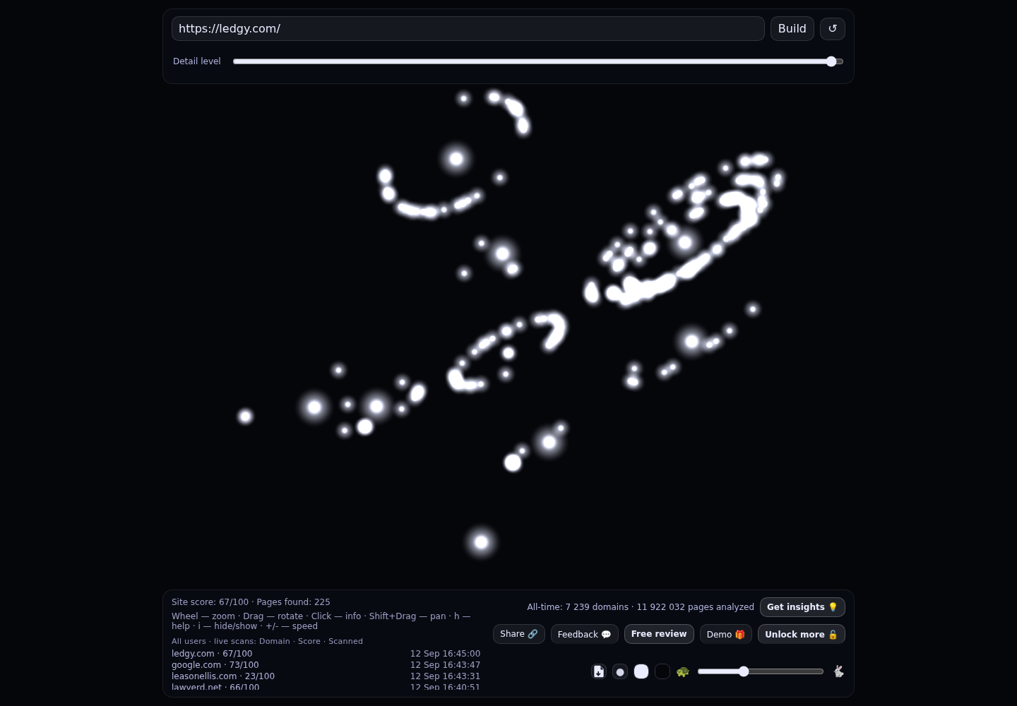 Ledgy &middot; RADAR_GRAPH