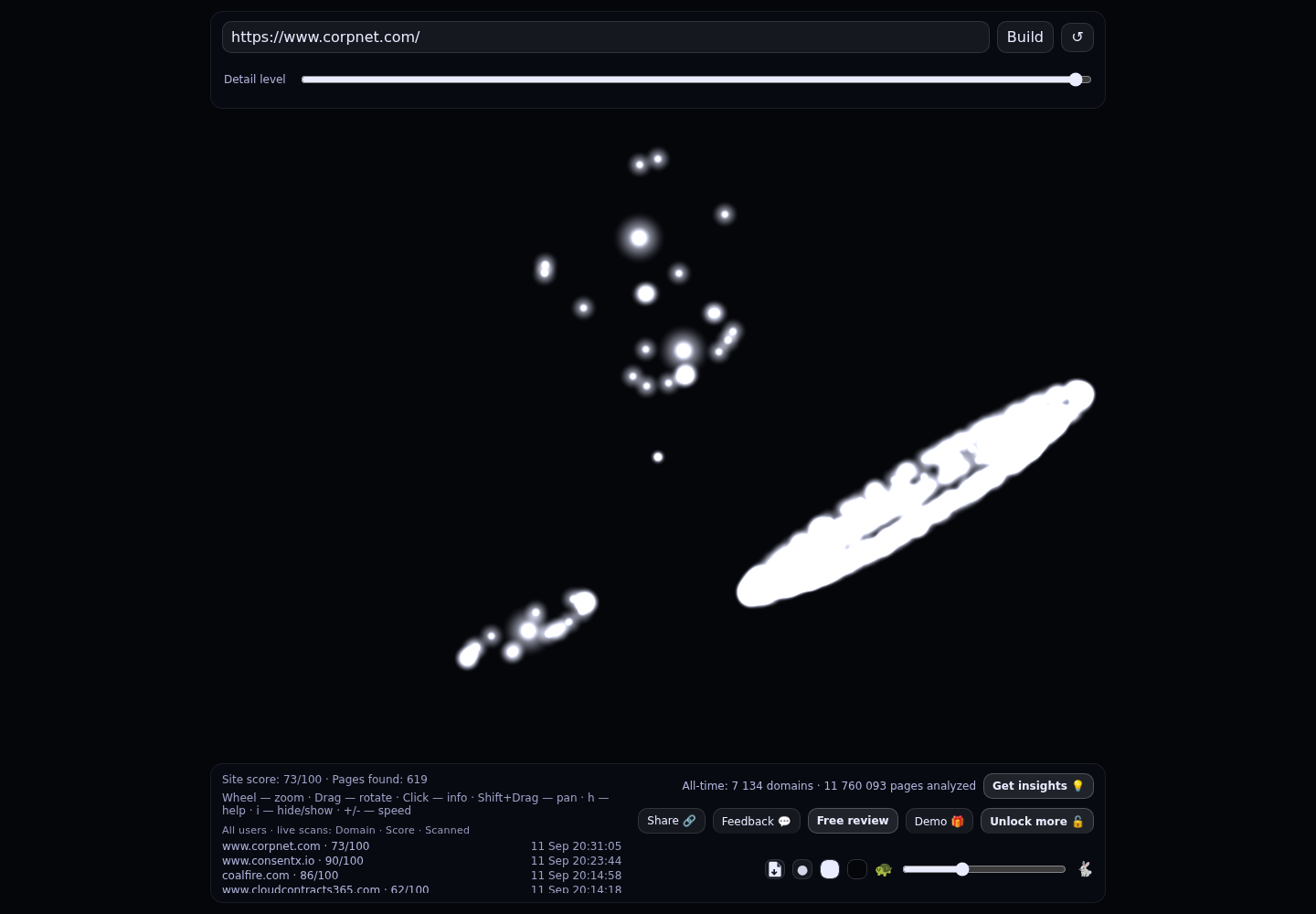 CorpNet &middot; RADAR_GRAPH