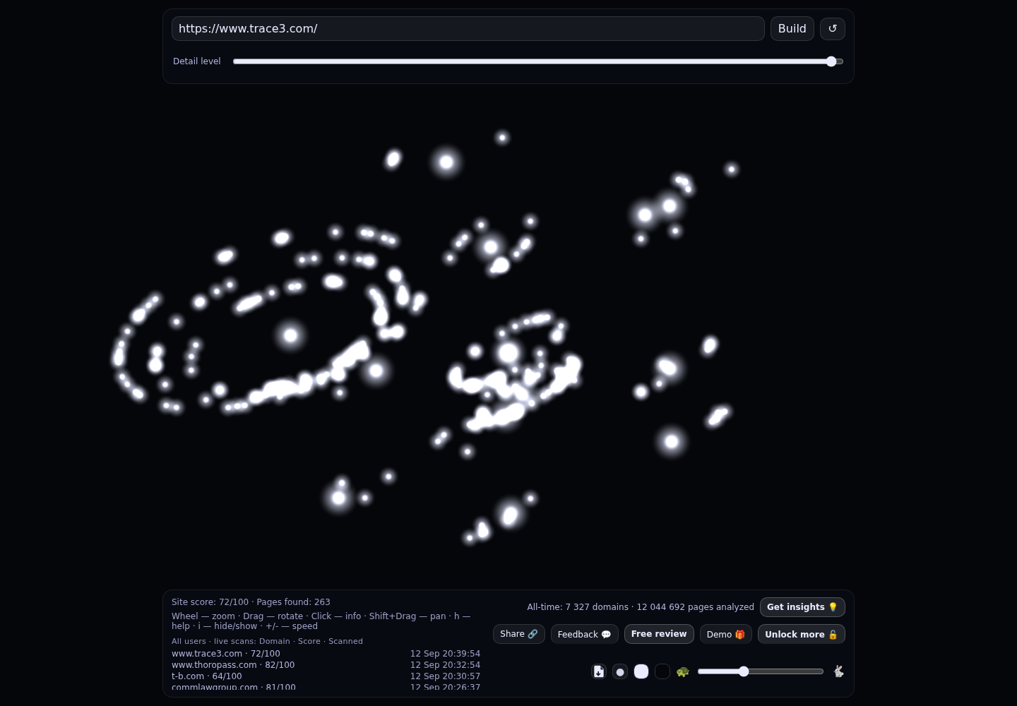 Trace3 &middot; RADAR_GRAPH