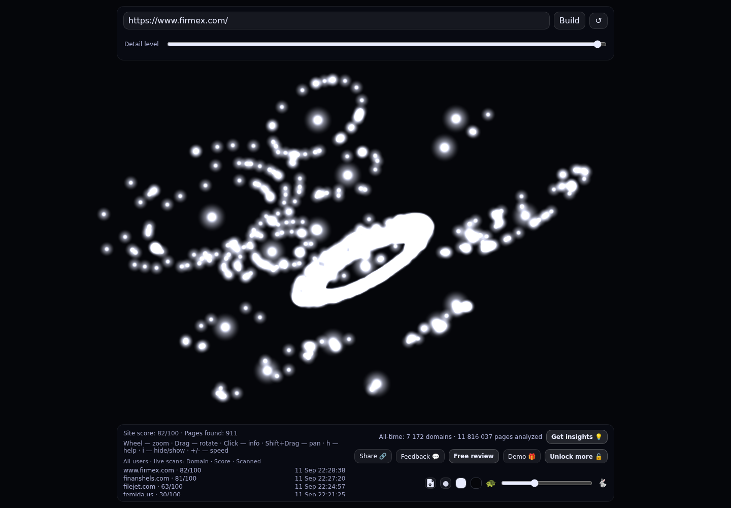 Firmex · RADAR_GRAPH
