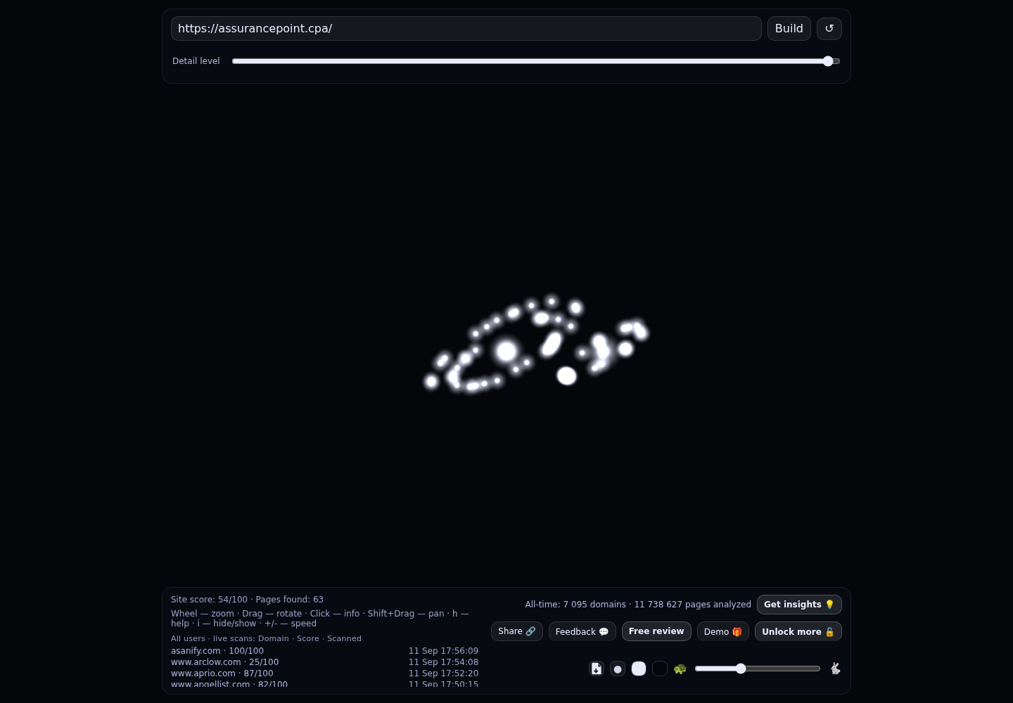 AssurancePoint &middot; RADAR_GRAPH
