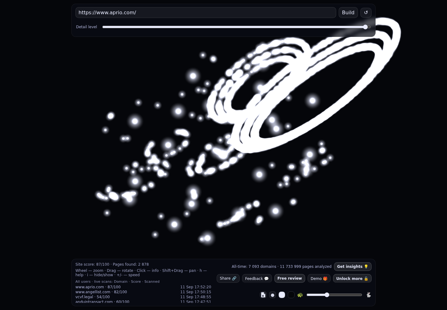 Aprio &middot; RADAR_GRAPH
