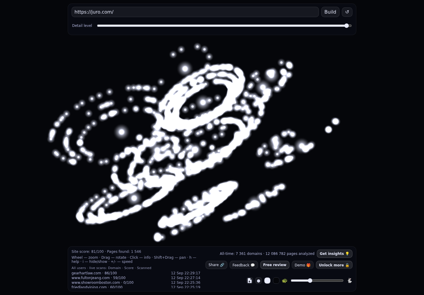 Juro &middot; RADAR_GRAPH
