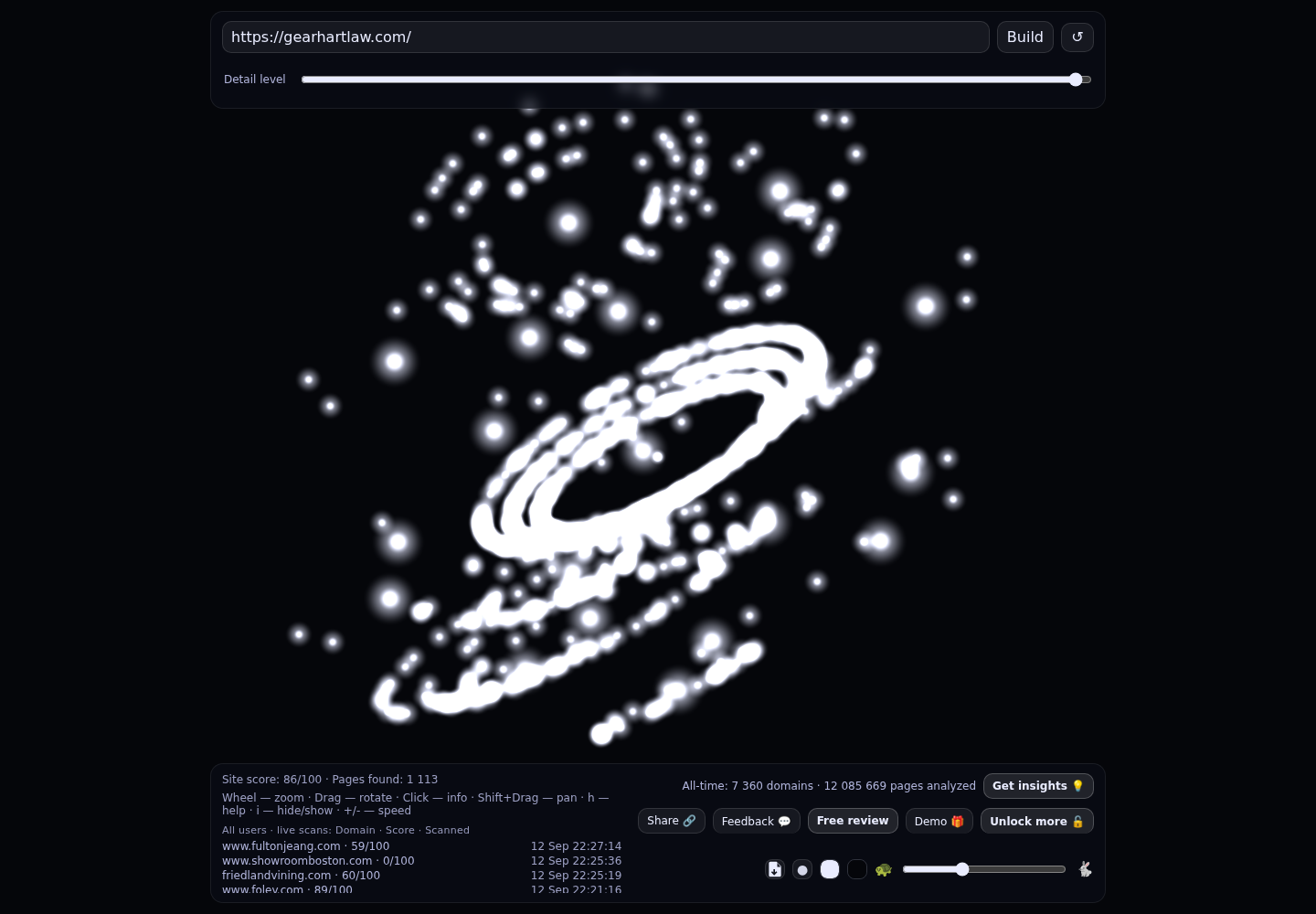 Gearhart Law LLC &middot; RADAR_GRAPH