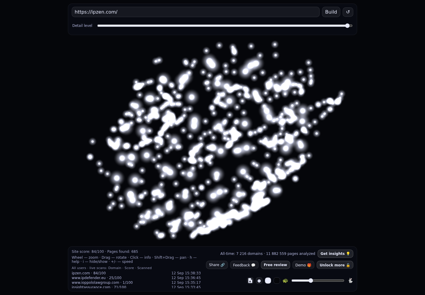 IPzen &middot; RADAR_GRAPH