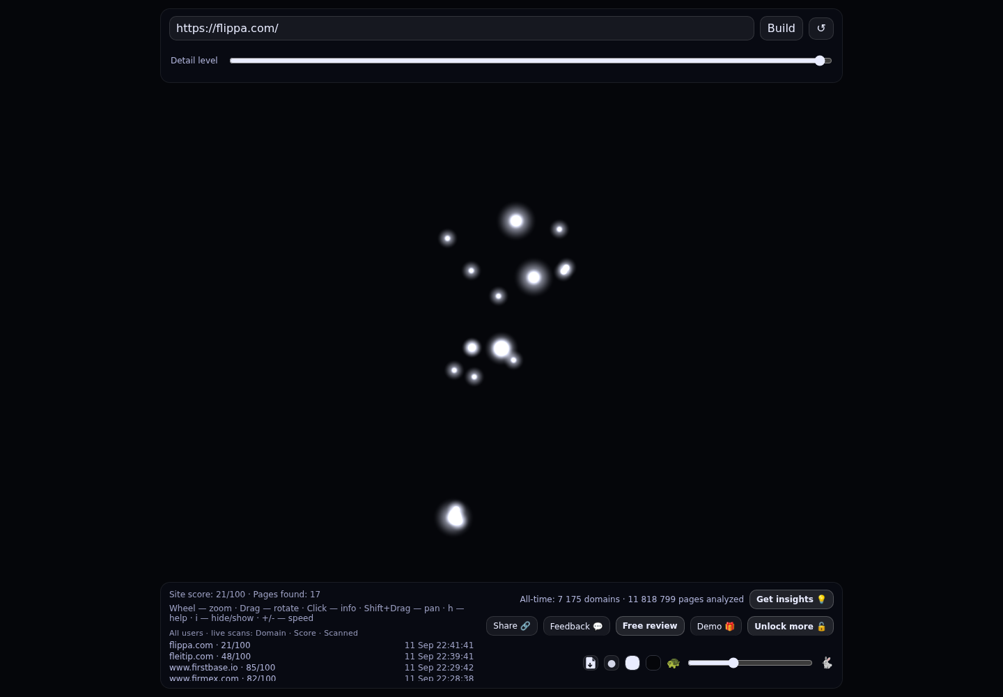 Flippa · RADAR_GRAPH