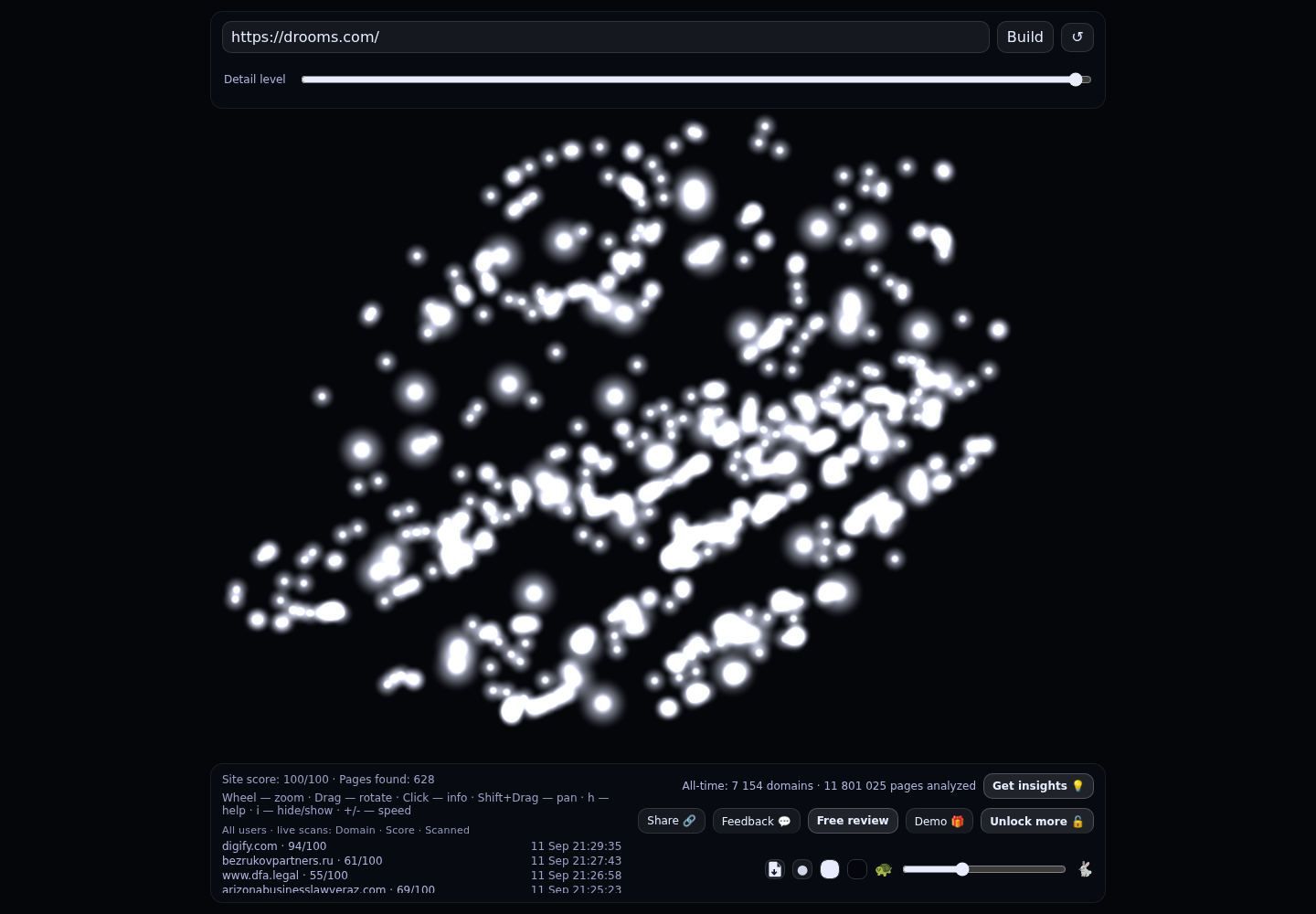 Drooms &middot; RADAR_GRAPH
