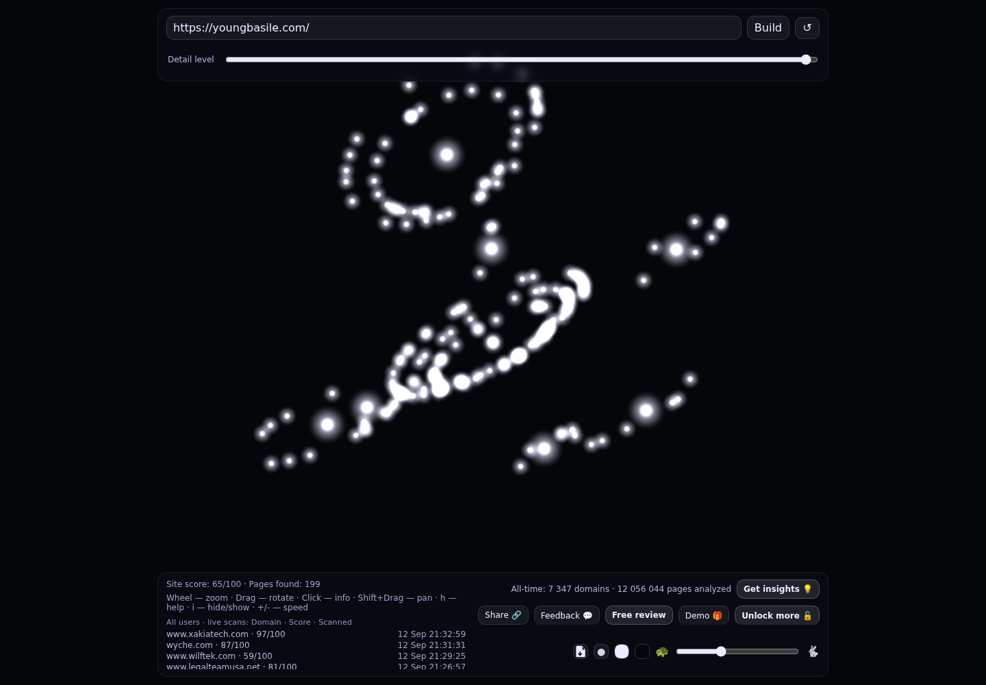 Young Basile Hanlon & MacFarlane PC &middot; RADAR_GRAPH