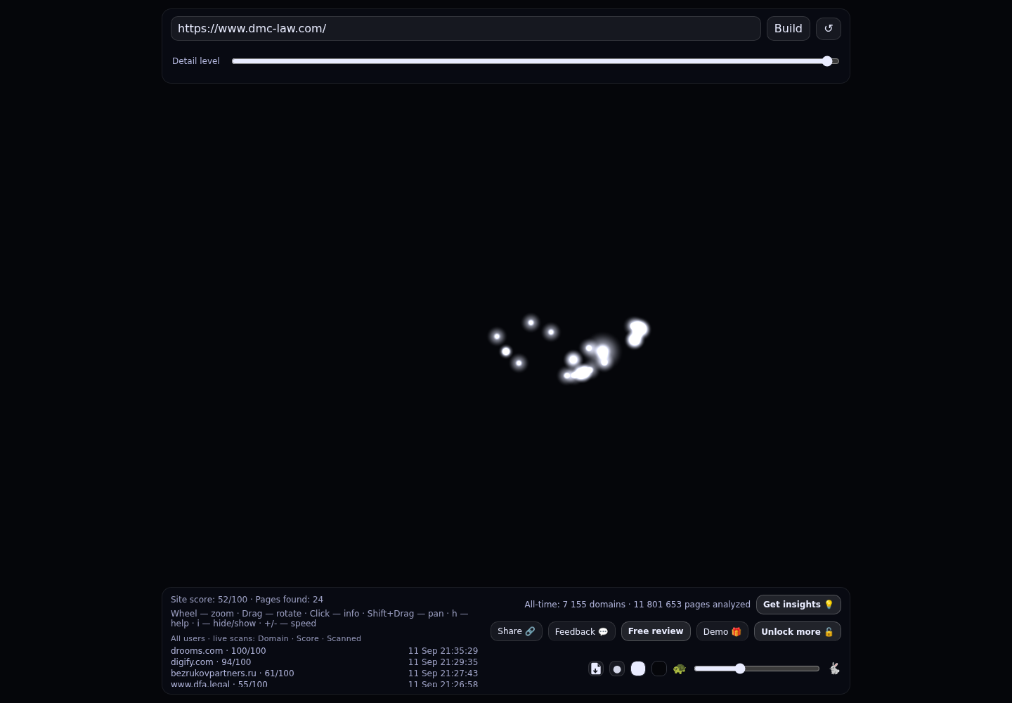 Dwyer Murphy Calvert LLP &middot; RADAR_GRAPH