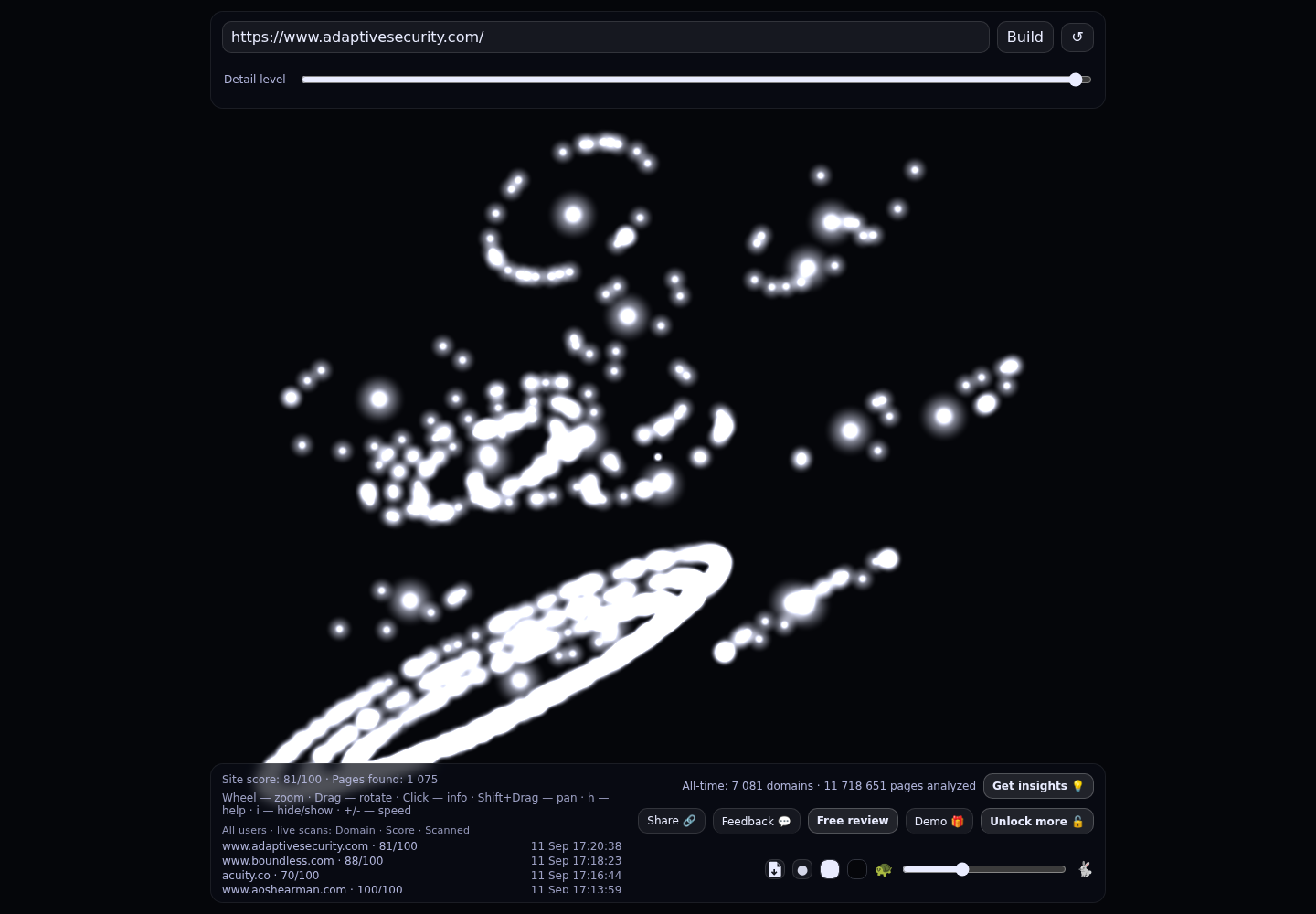 Adaptive Security &middot; RADAR_GRAPH