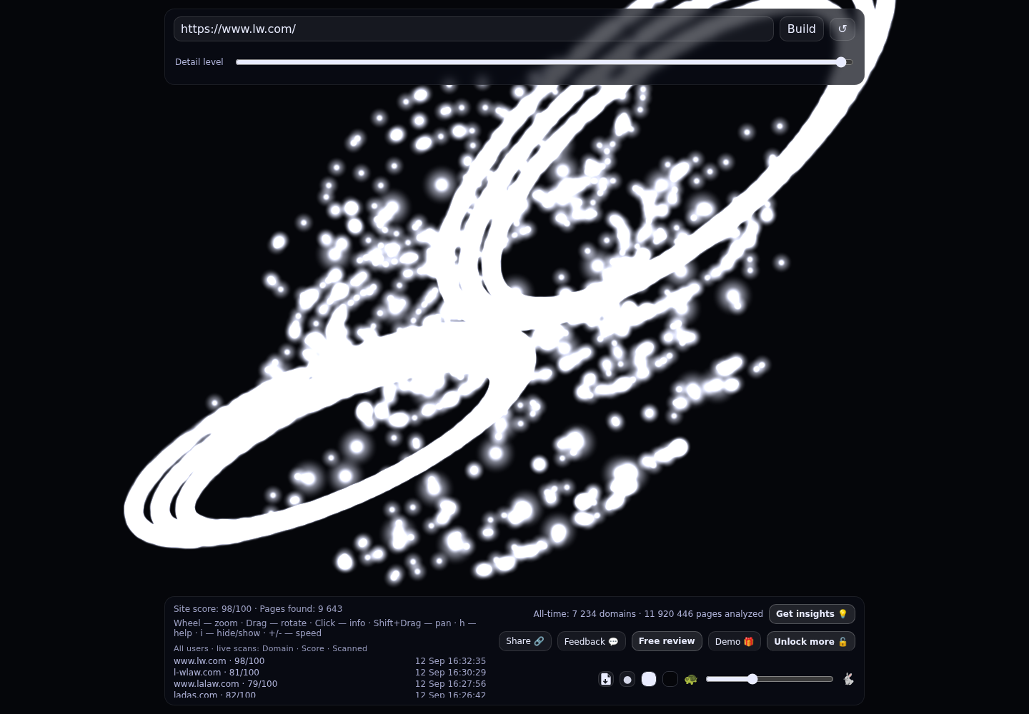 Latham & Watkins LLP · RADAR_GRAPH