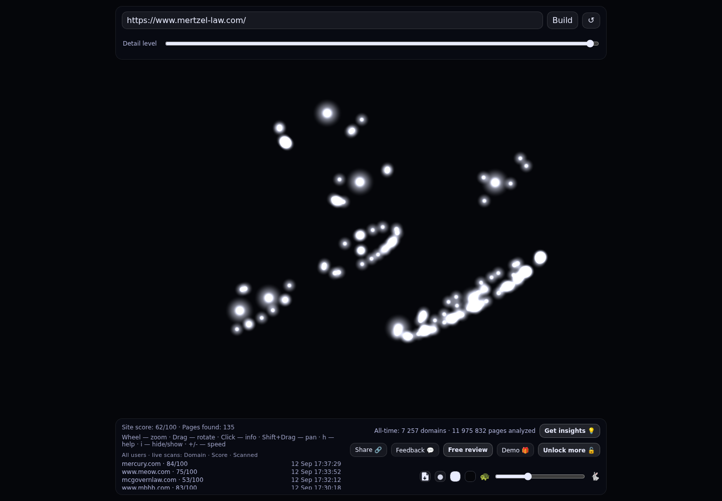 Mertzel Law PLLC &middot; RADAR_GRAPH