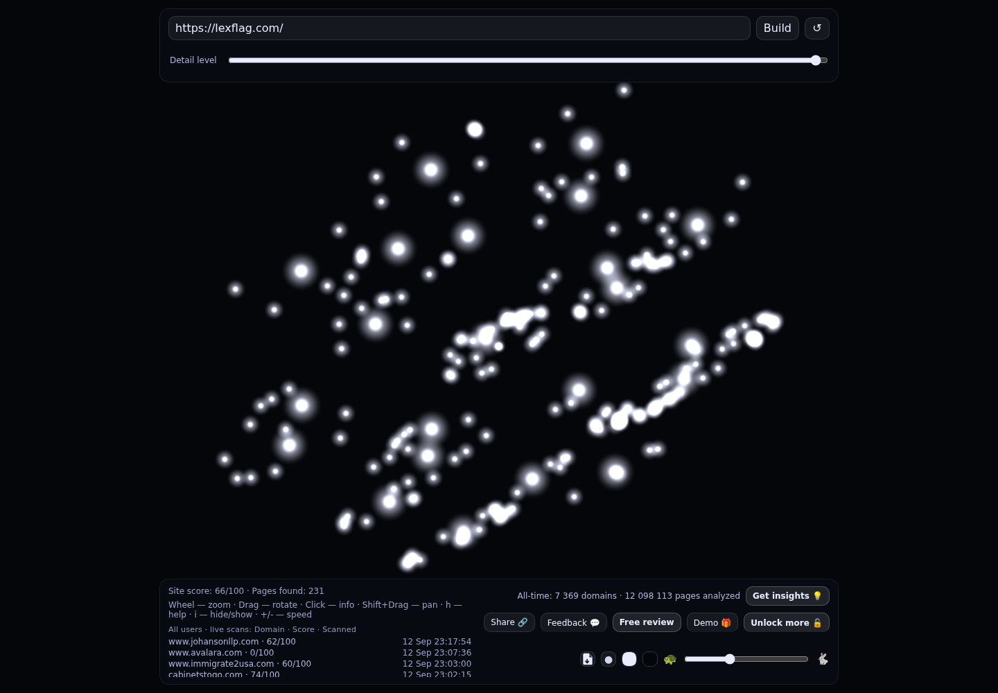 LexFlag &middot; RADAR_GRAPH
