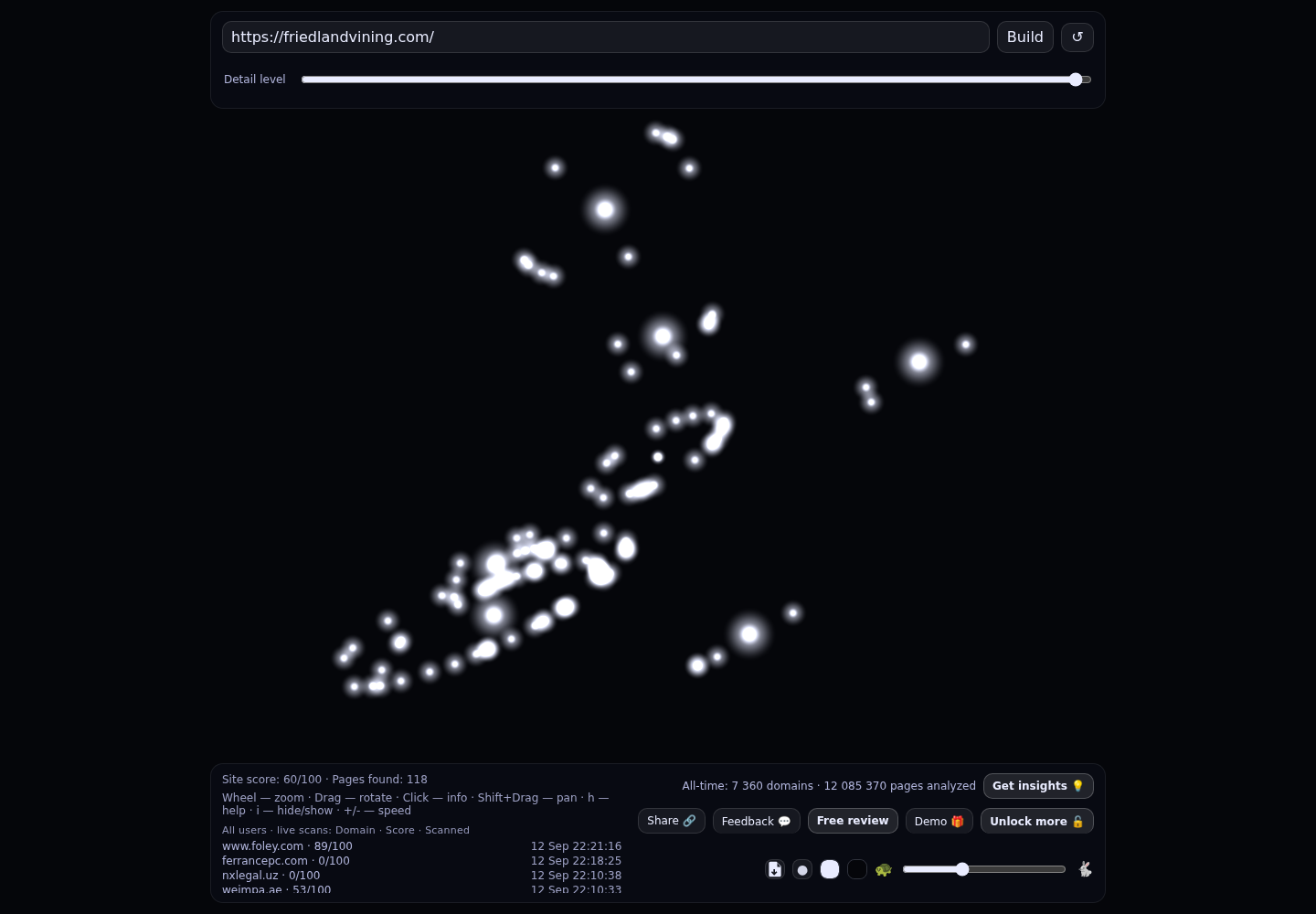 Friedland Vining PA &middot; RADAR_GRAPH