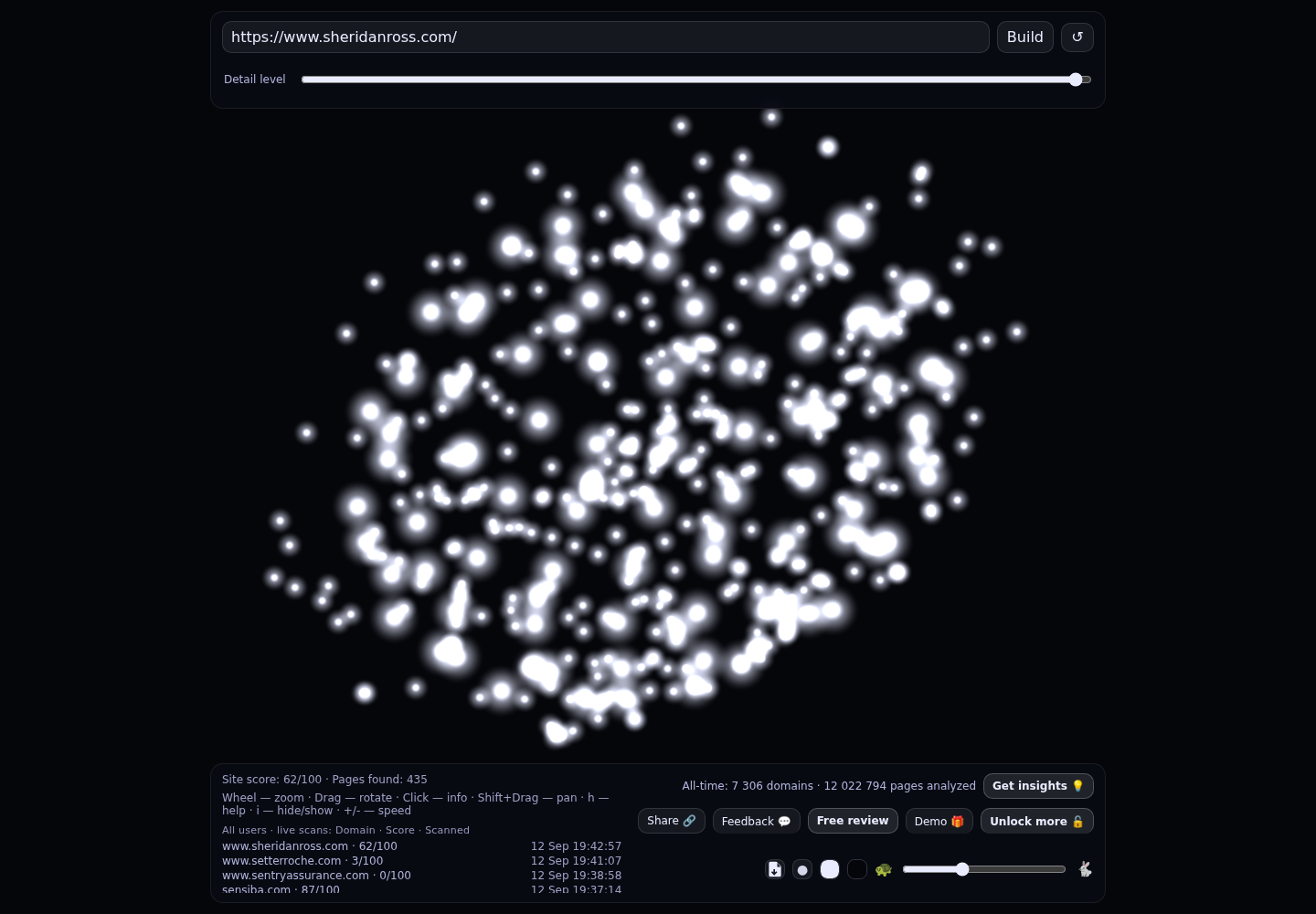 Sheridan Ross PC &middot; RADAR_GRAPH