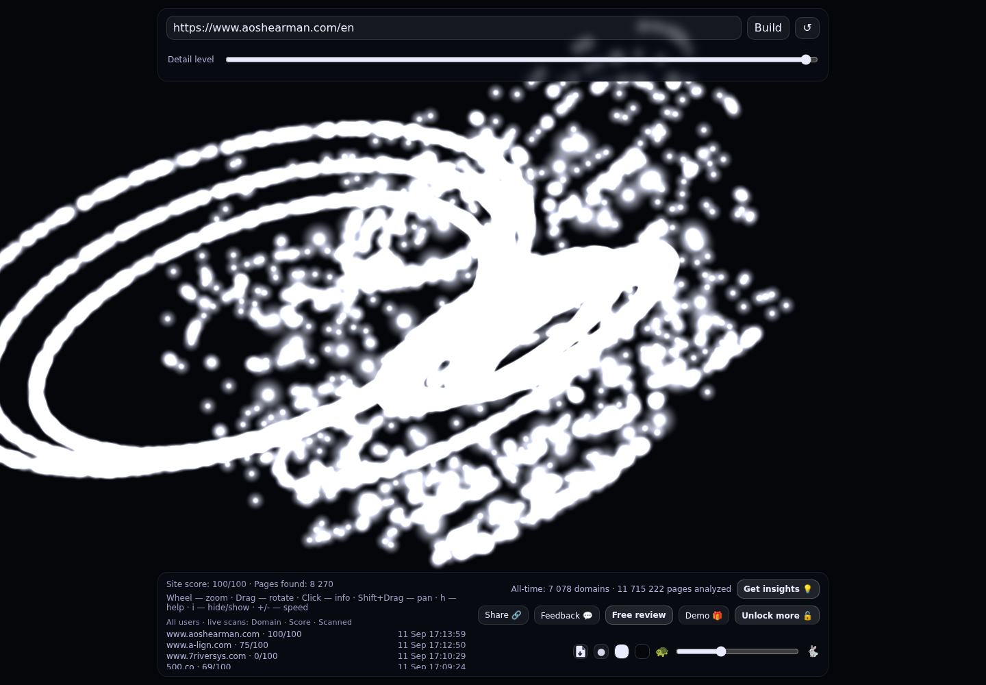 A&O Shearman · RADAR_GRAPH