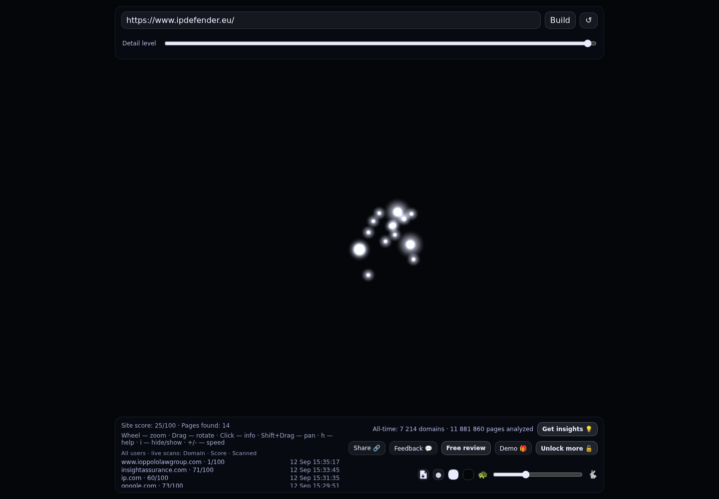 IP Defender · RADAR_GRAPH