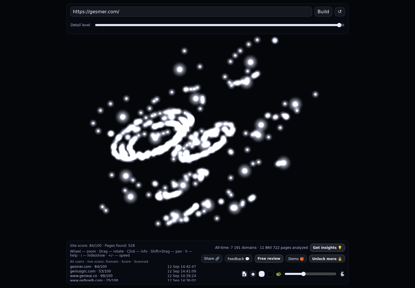 Gesmer Updegrove LLP &middot; RADAR_GRAPH