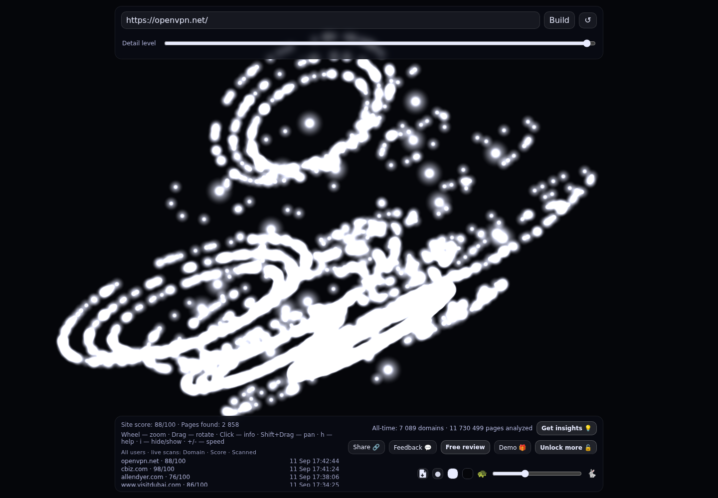 OpenVPN &middot; RADAR_GRAPH