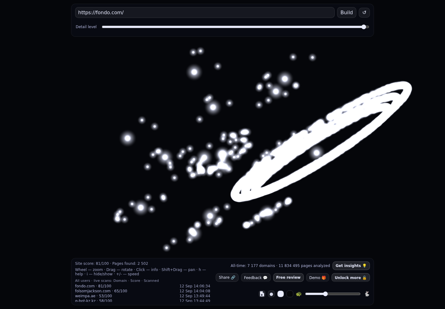 Fondo &middot; RADAR_GRAPH