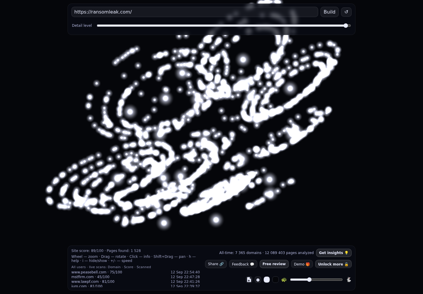 RansomLeak &middot; RADAR_GRAPH