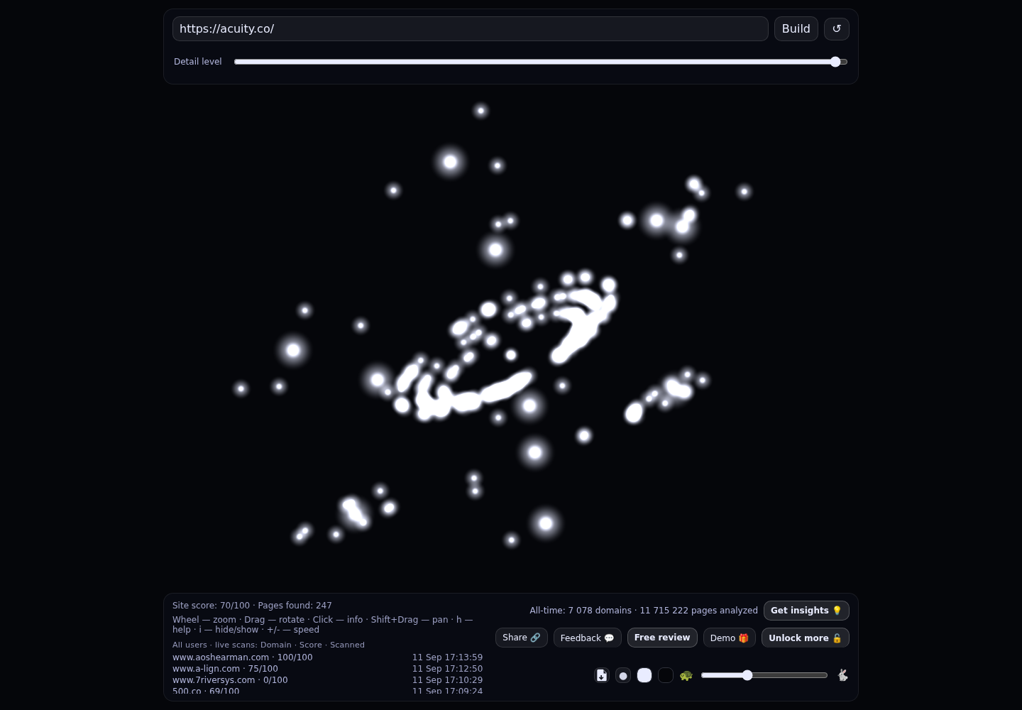 Acuity &middot; RADAR_GRAPH